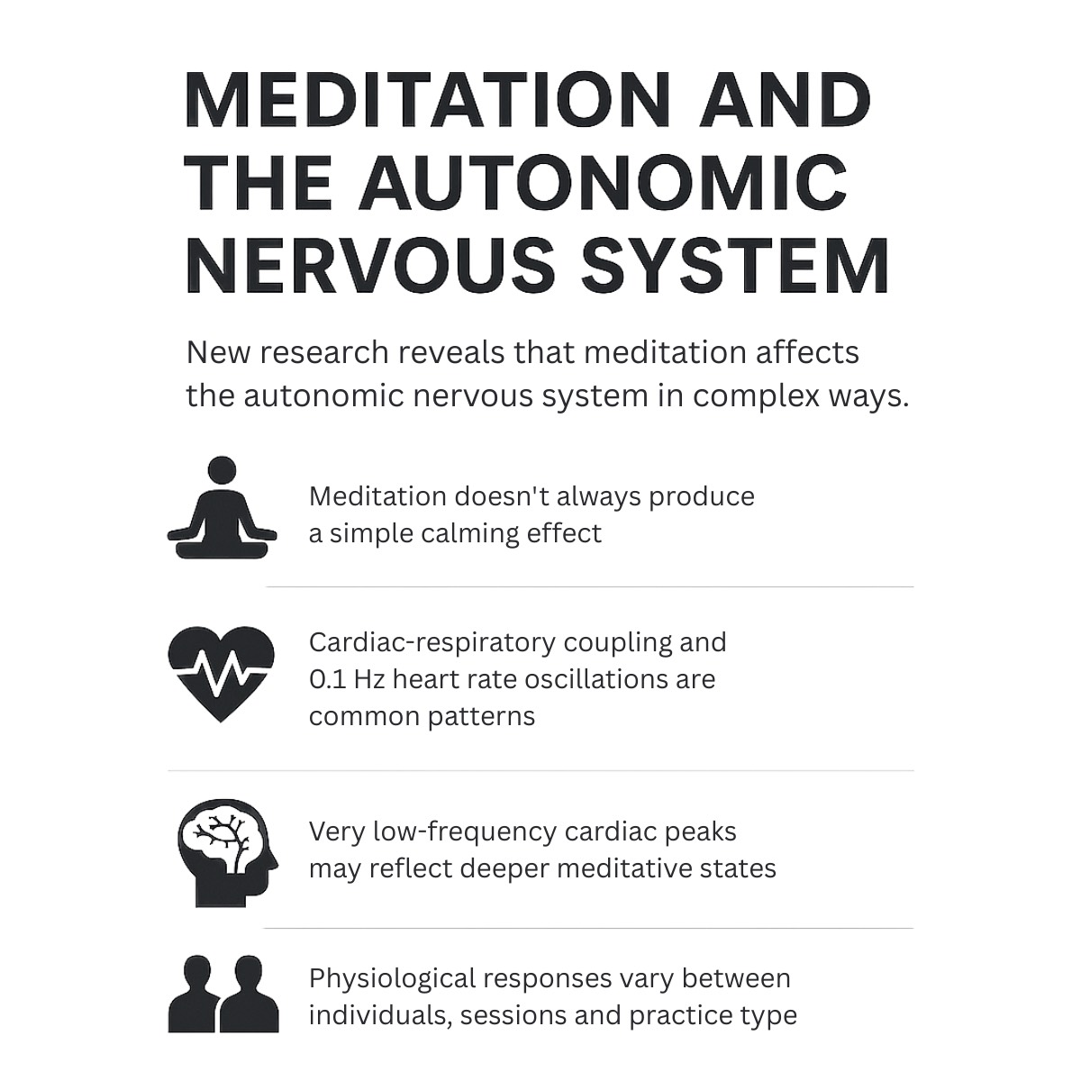 MatthewSacchet's tweet image. How does meditation affect our nervous system, especially after years of practice?
What we often label as “mindfulness stress relief” barely captures the full physiological complexity of long-term meditation practice.
In our new review in Neuroscience & Biobehavioral Reviews…