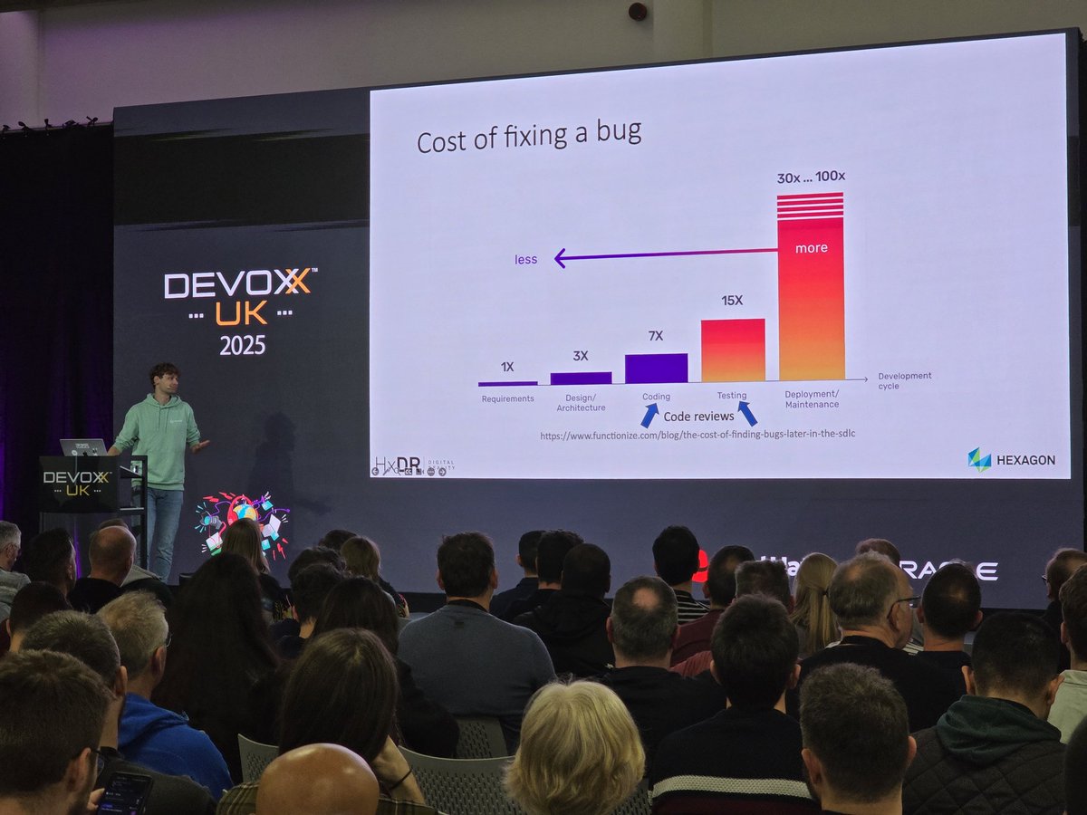 antetmc2's tweet image. Great meeting speaker colleague @DevPaco and he had insightful and example-based talk about code reviews at @DevoxxUK! 🙌 I liked seeing concrete examples like using linting for commits messages, recommendations for using templates for descriptions and more!

He gave more great…