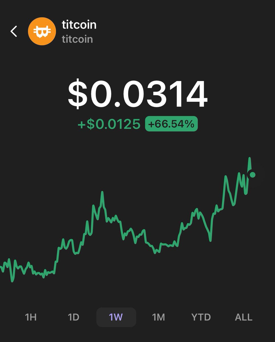 All the baddies are holding titcoin