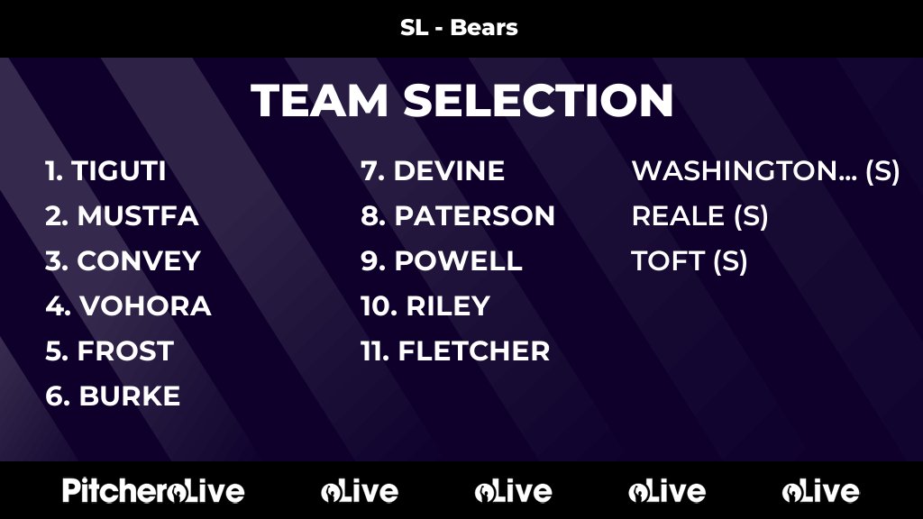 Today's SL - Bears team selection #Pitchero
northstaffordhc.co.uk/teams/250949/m…