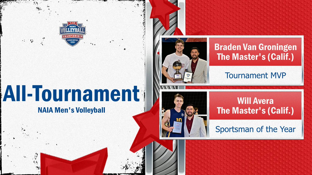 NAIA (@naia) on Twitter photo M🏐
Congratulations to Braden Van Groningen and Will Avera of <a href="/TMUAthletics/">Master’s Athletics</a> on their specialty awards and the #NAIAMVB All-Tournament Team members on a great tournament!
Check out the full All-Tournament Team list here --> naia.prestosports.com/x/ogzt2
#collegevolleyball M🏐
Congratulations to Braden Van Groningen and Will Avera of <a href="/TMUAthletics/">Master’s Athletics</a> on their specialty awards and the #NAIAMVB All-Tournament Team members on a great tournament!
Check out the full All-Tournament Team list here --> naia.prestosports.com/x/ogzt2
#collegevolleyball