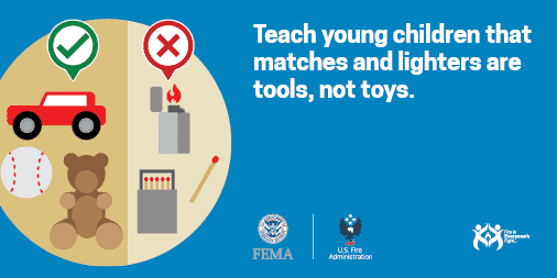 NAofSFM's tweet image. Purchase and use only child-resistant lighters. Lighters that look like toys can
confuse children and cause fires, injuries, and death and are prohibited in most states. Do not
buy or use them. #FirePrevention #FireSafetyTips #BeSafe