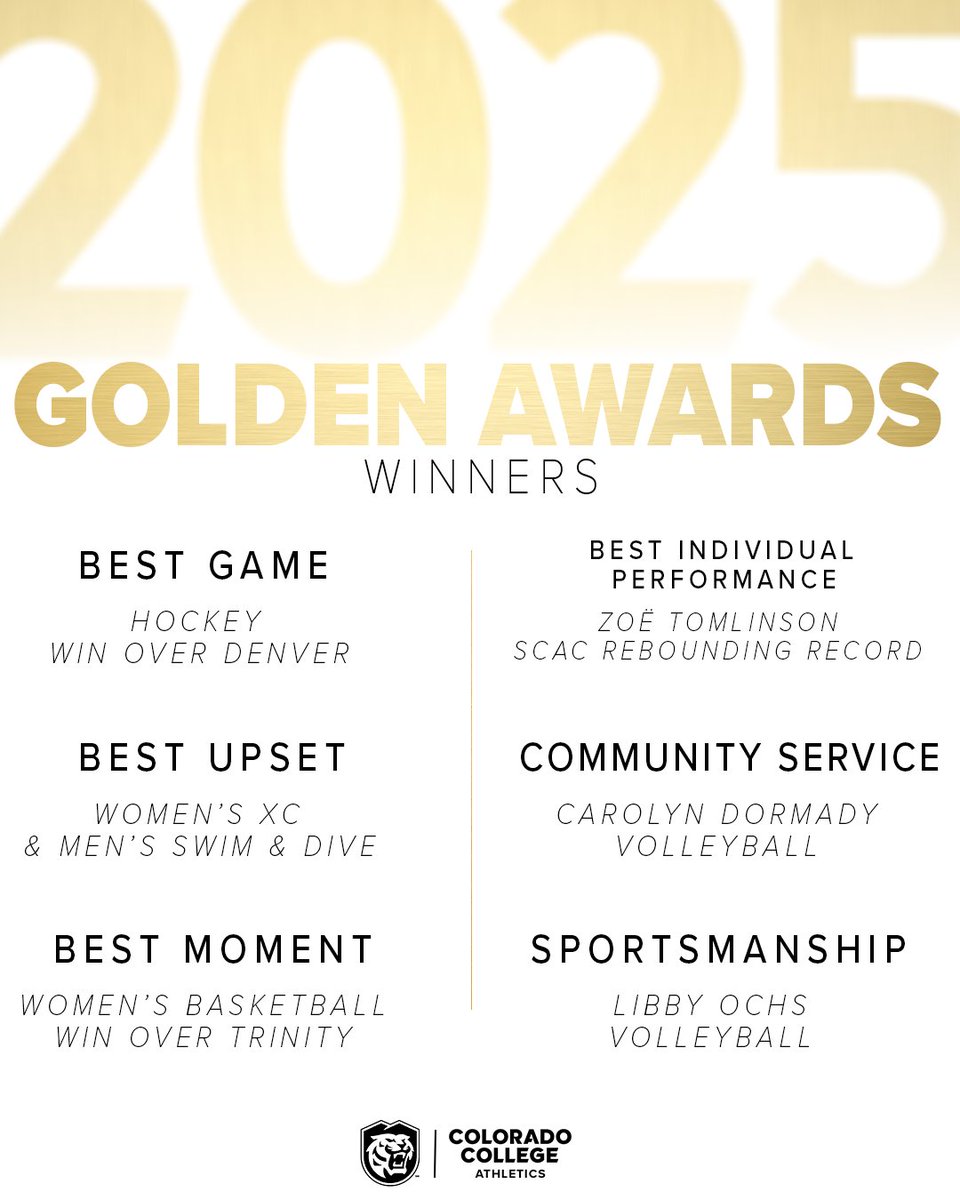 CC Tiger Athletics tweet media