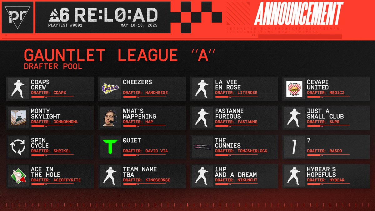 PPrisma's tweet image. T-minus three days until the start of Reload Rio, and we have your official league pool announcements- starting with League A!

#ProjectPrisma