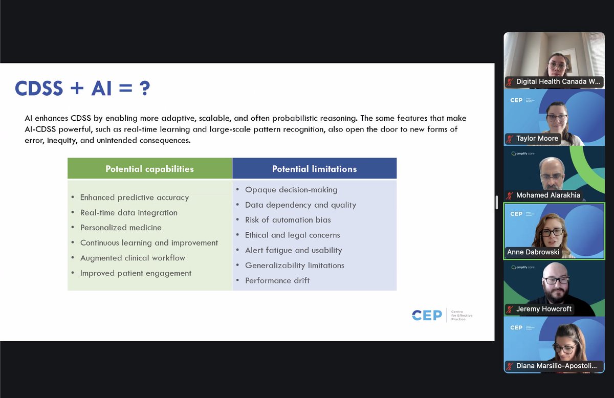 Thanks to the 500+ people who registered for today’s @DigiHealthCanada webinar! 🤯 We hope you left with actionable insights on safely evaluating and adopting AI-CDSS to enhance patient care. 

Want more AI? Check out our AI Leaning Centre: cep.health/clinical-produ…