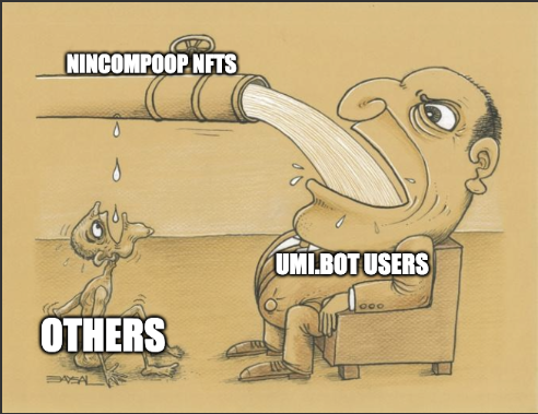 umibot's tweet photo. Sorry @nincompoop_nft https://t.co/f8bEAiksdw