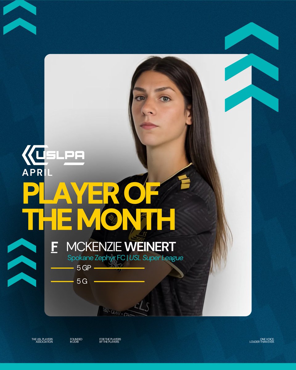 Give it up for the USLPA April Players of the Month! 👏

These three combined for 15 goals in the month of April!