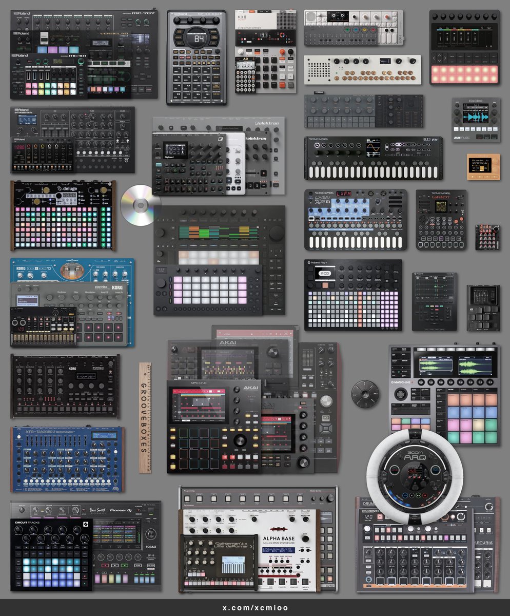 xcmioo's tweet photo. #GROOVEBOX size ‹› comparison | update: 1010music bento
For full resolution: Click picture, then press right mouse button and 'open image in new tab or window'
#akai #arturia #dirtywave #elektron #korg #novation #polyend #roland #sonicware #yamaha a.o. https://t.co/tKGaOOfgbF