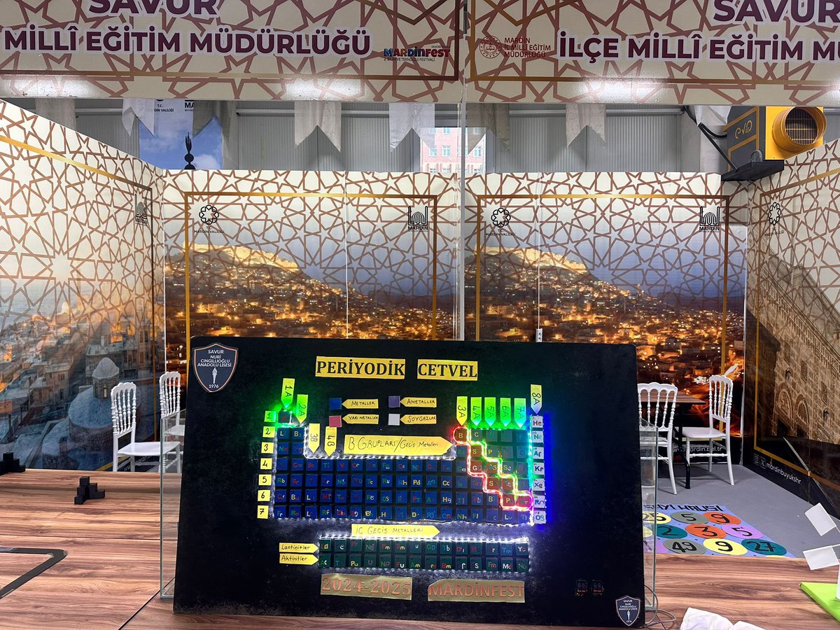 SAVURSNCAL's tweet photo. 🎉 Mardin'de bilim coşkusu!
#MARDİNFEST 8 Mayıs Perşembe 10.00'da açılıyor!
Kaçırma!
#GeleceğiTasarla #GençArGe
 
@tcmeb
@Yusuf__Tekin
@Mardin_Valiligi
@tuncay_akkoyun
@mardinilmem
@ali_eyyupkoca
@mardinarge https://t.co/g59GH62ghl