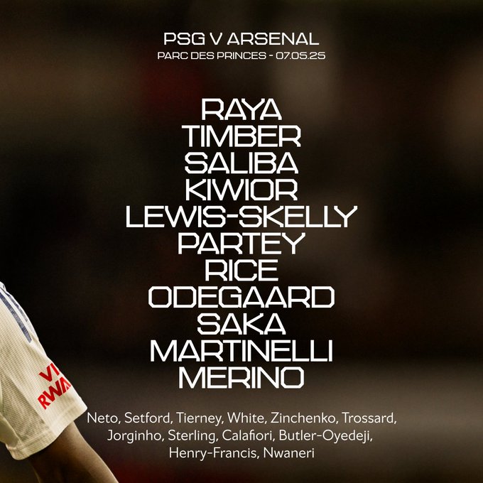 La alineación del Arsenal ante el PSG.