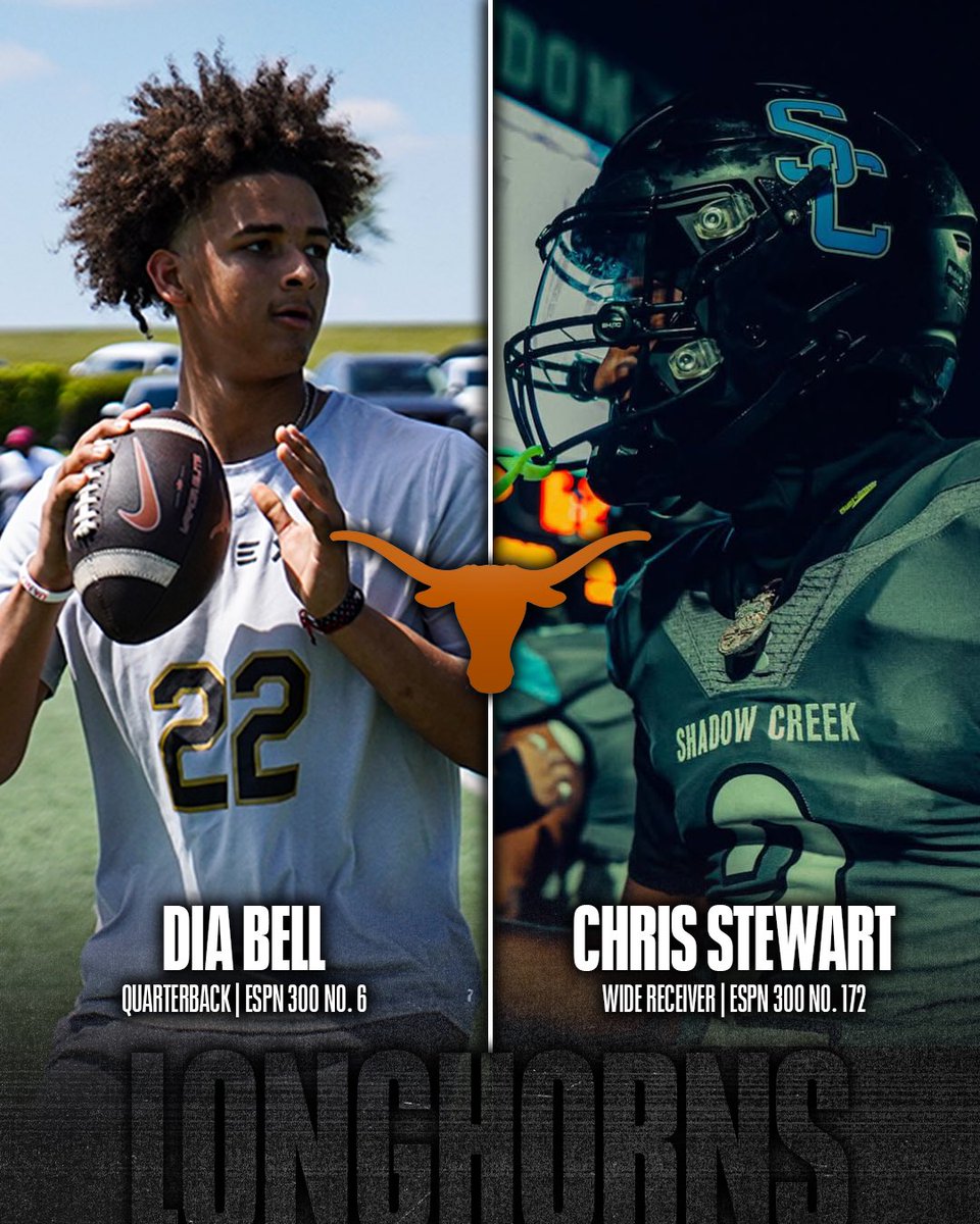 Billy Tucker (@theucreport) on Twitter photo Texas has an elite QB-WR duo headlining the top of their 2026 recruiting class 🤘 <a href="/DiaBell3QB1/">Dia Bell 2026 QB</a> <a href="/C1JS_/">Christopher Stewart</a>
5 ⭐️ QB Dia Bell
4 ⭐️ WR Chris Stewart Texas has an elite QB-WR duo headlining the top of their 2026 recruiting class 🤘 <a href="/DiaBell3QB1/">Dia Bell 2026 QB</a> <a href="/C1JS_/">Christopher Stewart</a>
5 ⭐️ QB Dia Bell
4 ⭐️ WR Chris Stewart