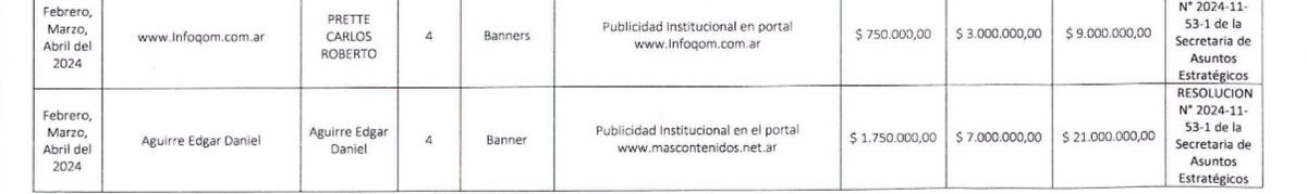 Underbord tweet media