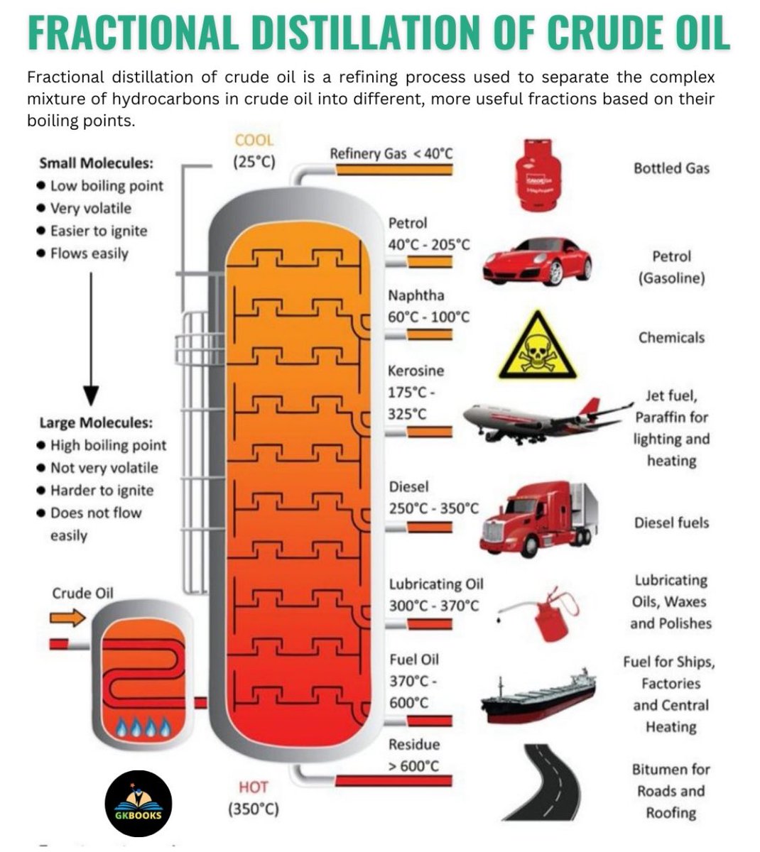 Miss B Science tweet media