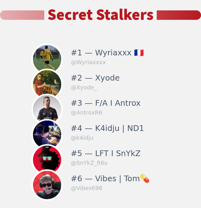 Je viens de découvrir qui a visité mon profil Twitter!

⠀➡️ infinityweet.me/secret-stalker…