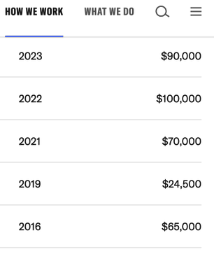 Observatoire du journalisme (Ojim) tweet media