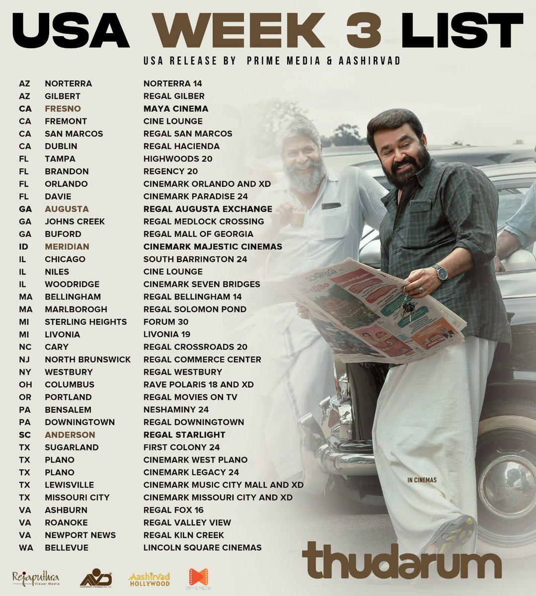 Aashirvad Hollywood (@avdamerica) on Twitter photo #Thudarum Week 3 onward & upward! Have great time in theaters!
🚨 4 new locations from Friday:
BOISE, ID- avdtickets.com/Thudarum/Idaho
AUGUSTA, GA - avdtickets.com/Thudarum/Augus…
ANDERSON, SC - avdtickets.com/Thudarum/Ander…
FRESNO, CA - avdtickets.com/Thudarum/Fresno
<a href="/PrimeMediaUS/">PrimeMedia</a> <a href="/AVDdxb/">Aashirvad Cinemas Dubai</a> #Thudarum Week 3 onward & upward! Have great time in theaters!
🚨 4 new locations from Friday:
BOISE, ID- avdtickets.com/Thudarum/Idaho
AUGUSTA, GA - avdtickets.com/Thudarum/Augus…
ANDERSON, SC - avdtickets.com/Thudarum/Ander…
FRESNO, CA - avdtickets.com/Thudarum/Fresno
<a href="/PrimeMediaUS/">PrimeMedia</a> <a href="/AVDdxb/">Aashirvad Cinemas Dubai</a>