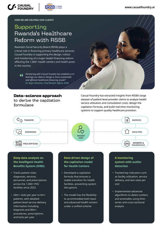 Causal Foundry (@causal_foundry) on Twitter photo One year since we began supporting <a href="/RSSB_Rwanda/">Rwanda Social Security Board</a> in designing a new primary care financing model
<a href="/Causal_Foundry/">Causal Foundry</a> supports RSSB to extract insights from massive, complex datasets to define a capitation model to improve efficiency, quality, and outcomes across the health system 👇 One year since we began supporting <a href="/RSSB_Rwanda/">Rwanda Social Security Board</a> in designing a new primary care financing model
<a href="/Causal_Foundry/">Causal Foundry</a> supports RSSB to extract insights from massive, complex datasets to define a capitation model to improve efficiency, quality, and outcomes across the health system 👇