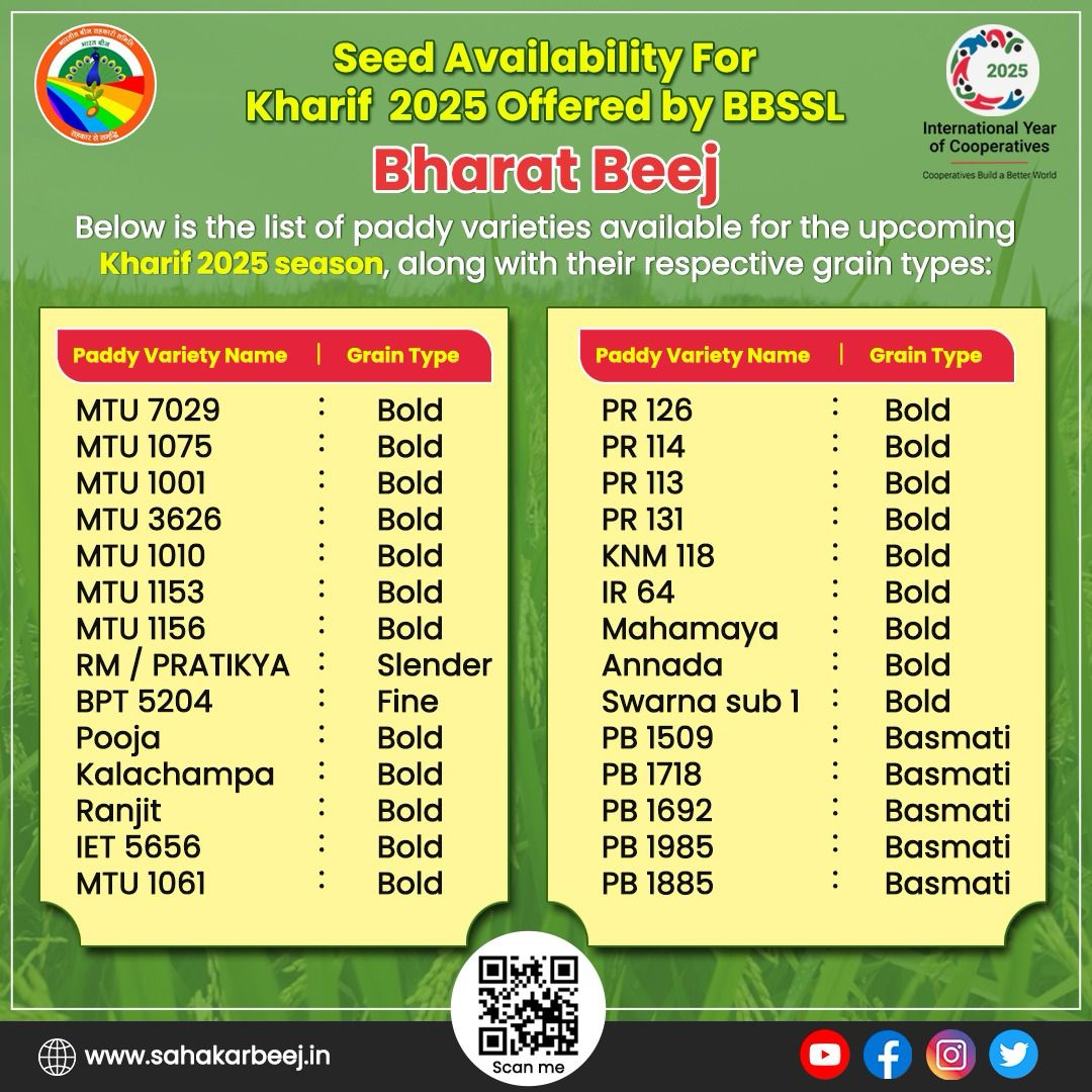 bharatiyabeej's tweet image. Seed Availability for Kharif 2025 Offered by BBSSL...

#bbssl 
#beej 
#IYC 
#SahkarSeSamriddhi