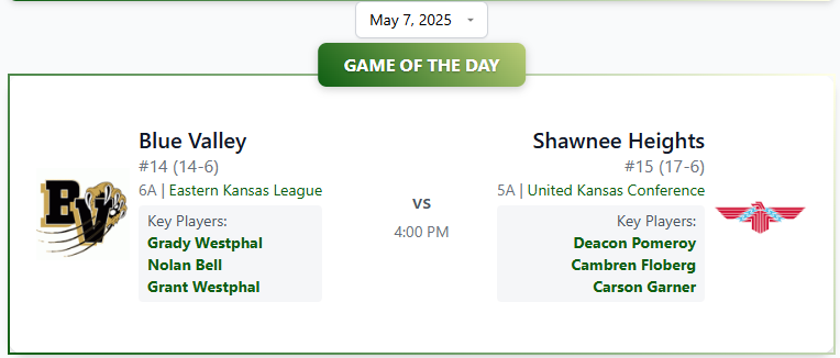 Amyosport KS HS Baseball (@amyosportks) on Twitter photo 🆚Game of the Day🆚
Shawnee Heights (17-6) <a href="/SHHSThunderbird/">Shawnee Heights HS</a>
@
Blue Valley (14-6) <a href="/bvhs_tigers/">Blue Valley High School</a> 🆚Game of the Day🆚
Shawnee Heights (17-6) <a href="/SHHSThunderbird/">Shawnee Heights HS</a>
@
Blue Valley (14-6) <a href="/bvhs_tigers/">Blue Valley High School</a>