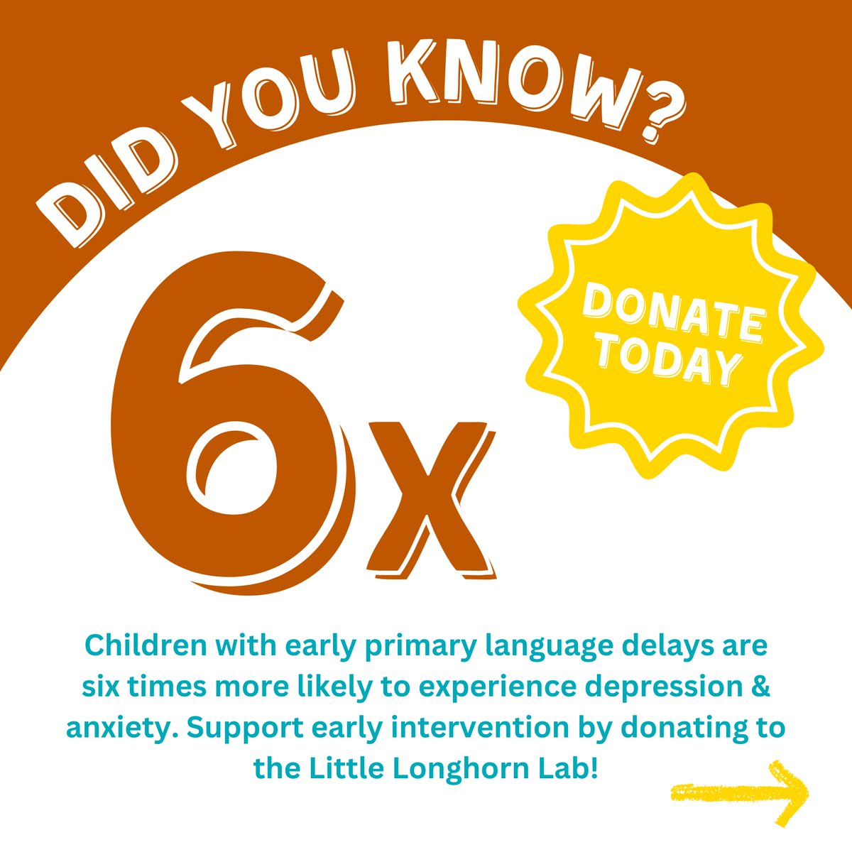 Children with early primary language delays are 6x more likely to experience depression &amp; anxiety. Support early intervention by donating to Little Longhorn Lab!

This 40 Hours for the Forty Acres (May 7/8), your gift helps us turn science into support.
🔗tinyurl.com/3jy6ydjs