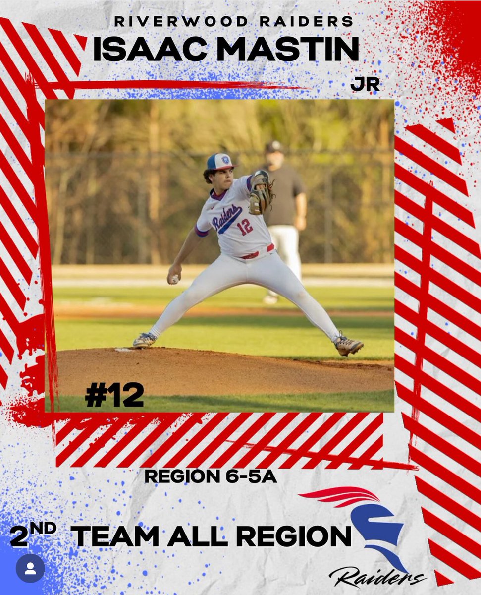 Riverwood Baseball (@ricsbaseball) on Twitter photo Congratulations Isaac Mastin on making 2nd Team All Region!
<a href="/RICSAthletics/">Riverwood Athletics</a> <a href="/philbyrd32/">philbyrd32</a> Congratulations Isaac Mastin on making 2nd Team All Region!
<a href="/RICSAthletics/">Riverwood Athletics</a> <a href="/philbyrd32/">philbyrd32</a>