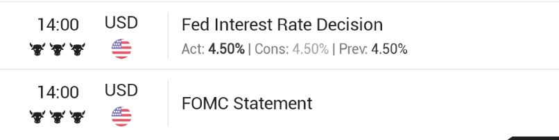 ⬛"Fed: Tassi d'interesse fermi al 4,50% come previsto"