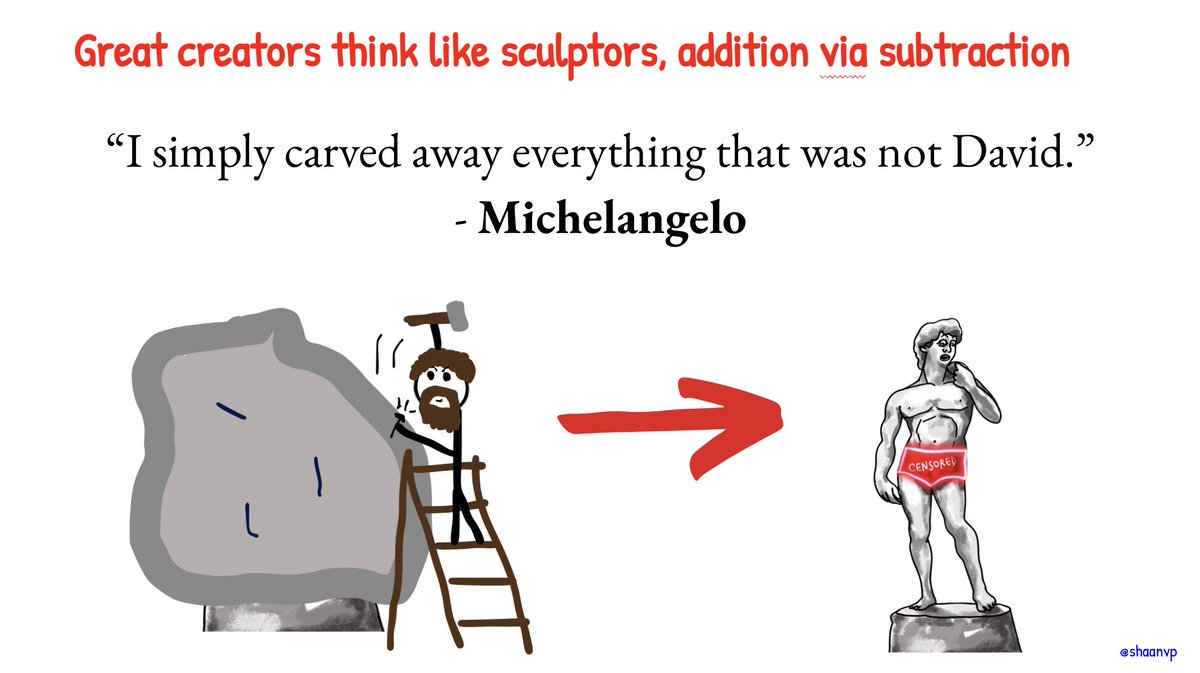 Shaan Puri tweet media