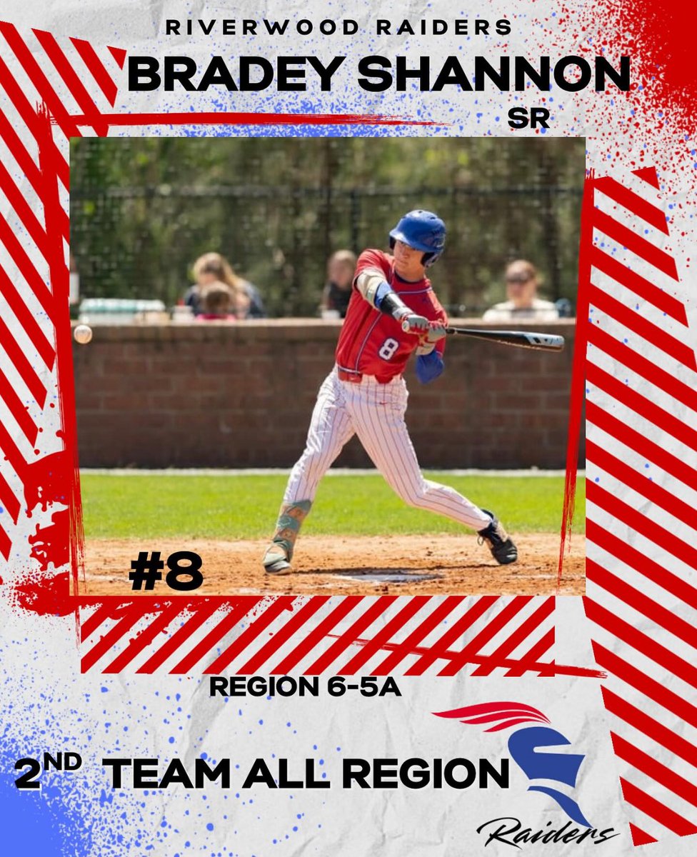 Riverwood Baseball (@ricsbaseball) on Twitter photo Congratulations Bradey Shannon on making 2nd Team All Region!
<a href="/RICSAthletics/">Riverwood Athletics</a> <a href="/philbyrd32/">philbyrd32</a> Congratulations Bradey Shannon on making 2nd Team All Region!
<a href="/RICSAthletics/">Riverwood Athletics</a> <a href="/philbyrd32/">philbyrd32</a>