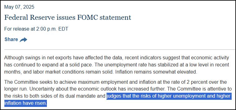 Justin Wolfers (@justinwolfers) on Twitter photo The Fed didn't use the word "stagflation", but that's what it's warning about.
Never a good moment when your central bank says that it's worried about *both* higher unemployment and higher inflation. That's a problem that monetary policy alone can't solve. The Fed didn't use the word "stagflation", but that's what it's warning about.
Never a good moment when your central bank says that it's worried about *both* higher unemployment and higher inflation. That's a problem that monetary policy alone can't solve.
