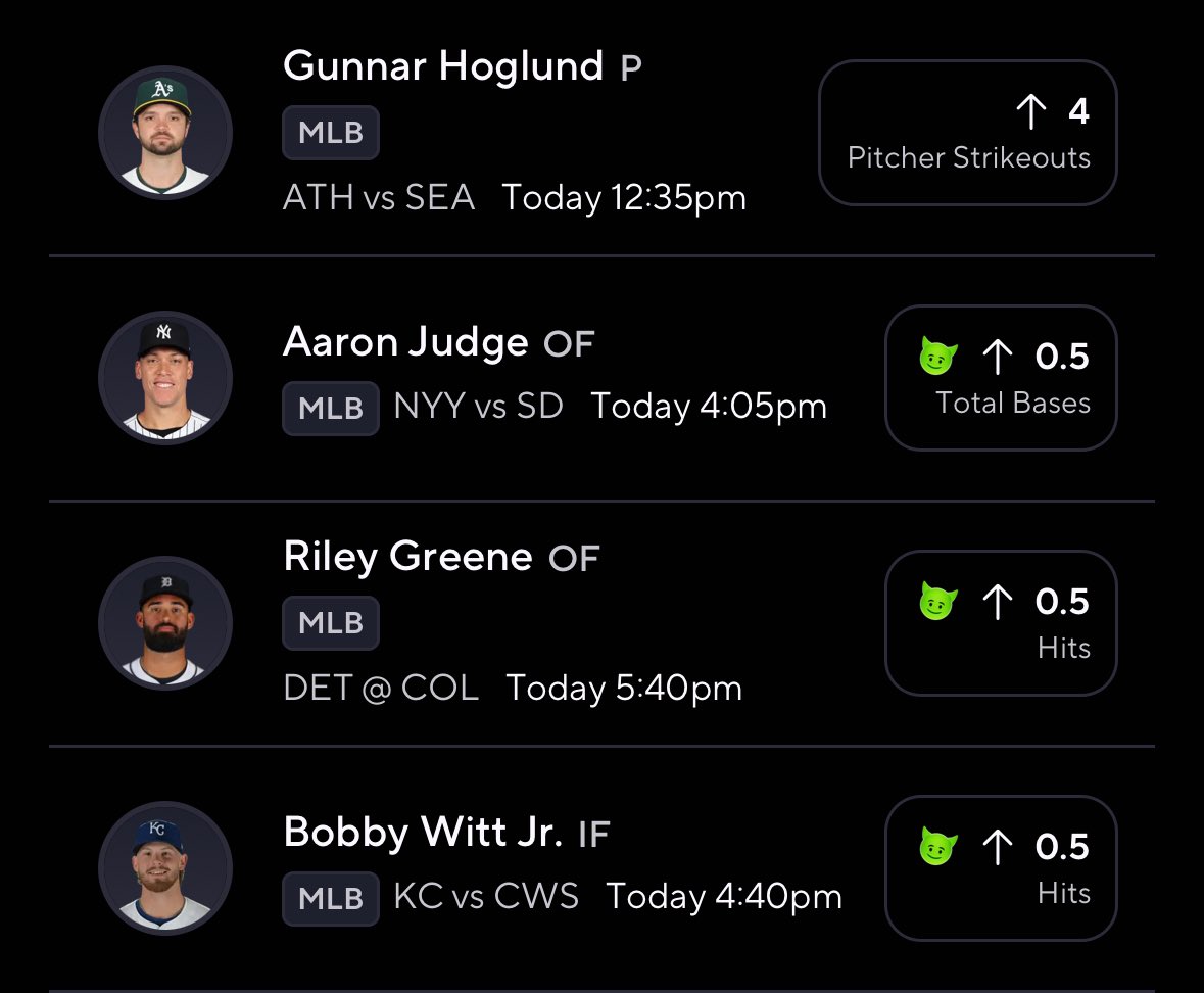 GHUTCH MLB 4⚾️

NEED THESE BOYS TO HIT TODAY AND HOGLUND 4Ks AGAINST SEA SHOULD BE LIGHT FOR A 4x. Let’s Cash!💰

💰Gunnar Hoglund OVER 4 Ks
💰Aaron Judge OVER 0.5 Hits
💰Riley Greene OVER 0.5 Hits
💰Bobby Witt  OVER 0.5 Hits

Drop a ❤️ for good luck!

Dubclub Below 👇