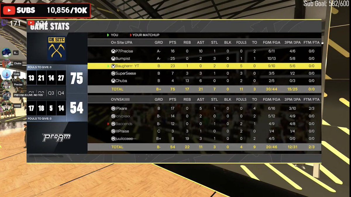 Baugher🧛🏼 tweet media