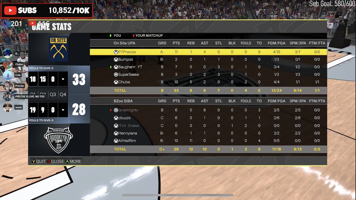 GGs to these teams as we win the <a href="/HOFLeague2K/">HOF League</a> Ovn Tournament! 🏆

PG: <a href="/ayeePrecise/">Precise</a> 
SG: <a href="/Cole11wrld/">Bumpist</a> 
SF: <a href="/Baugherrr/">Baugher🧛🏼</a> 
PF: <a href="/JeremySeese_/">Seese</a> 
C: <a href="/Chuba781/">Chuba</a>