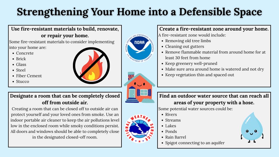 May is National Wildfire Awareness Month! This week's posts highlight defensible spaces that act as a barrier to slow or halt the progress of fires. Strengthening your home inside and out can aid in mitigating damage. Find more resources to prepare at wildfire.oregon.gov/prevention.