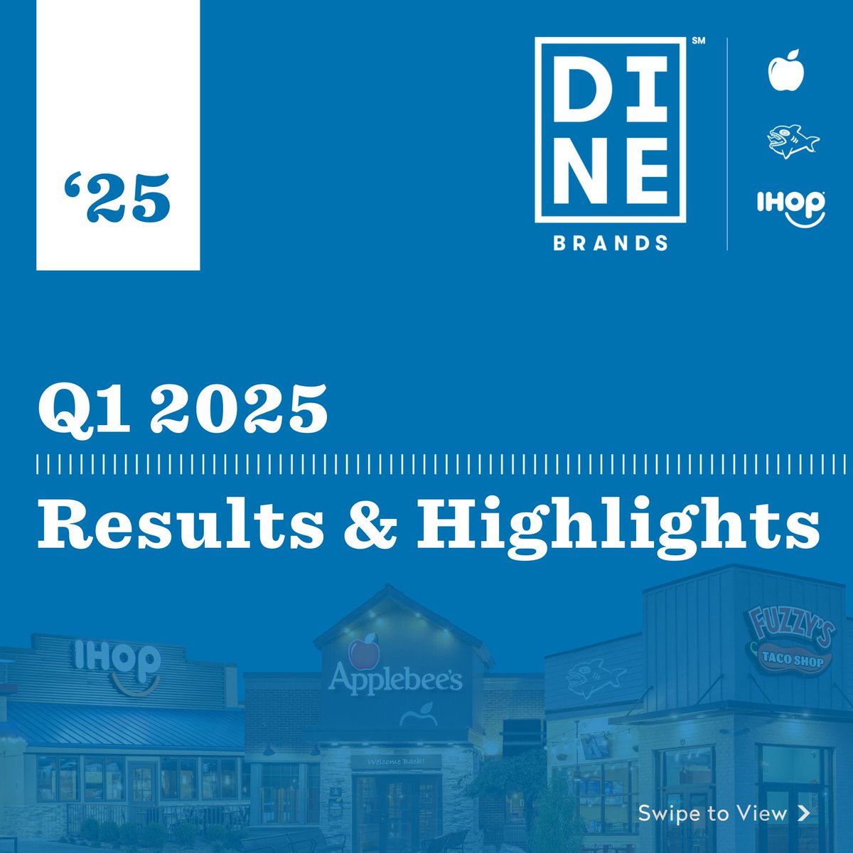 Today on our Q1 2025 Earnings Call, CEO John Peyton shared that despite the challenging environment, we’re encouraged by the trends we’re seeing and making strong progress through value platforms, reimaging, and dual brands. linkedin.com/feed/update/ur…