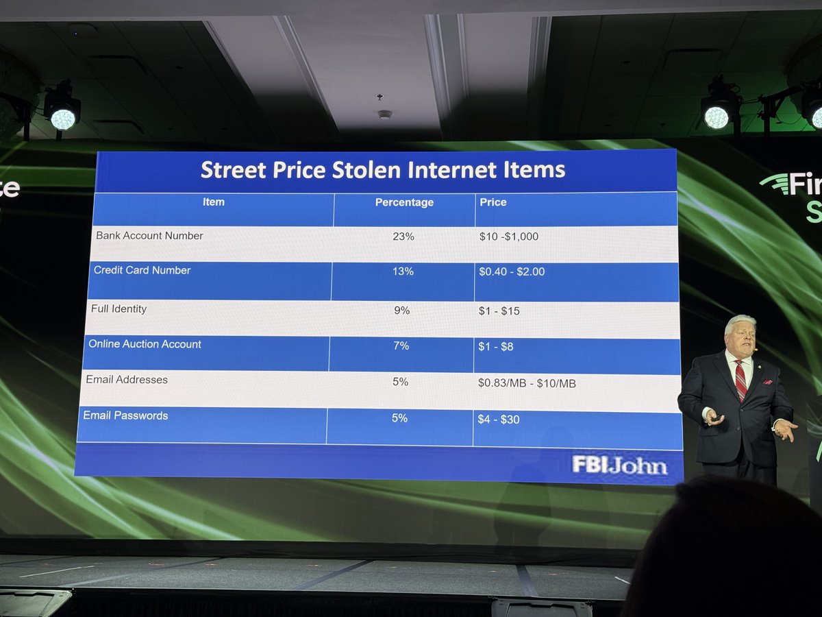 John Iannarelli, former FBI Special Agent and cybersecurity expert, delivered an insightful keynote at #FinovateSpring, sharing invaluable insights into the evolving landscape of cyber threats and the critical importance of security in today’s digital world.
