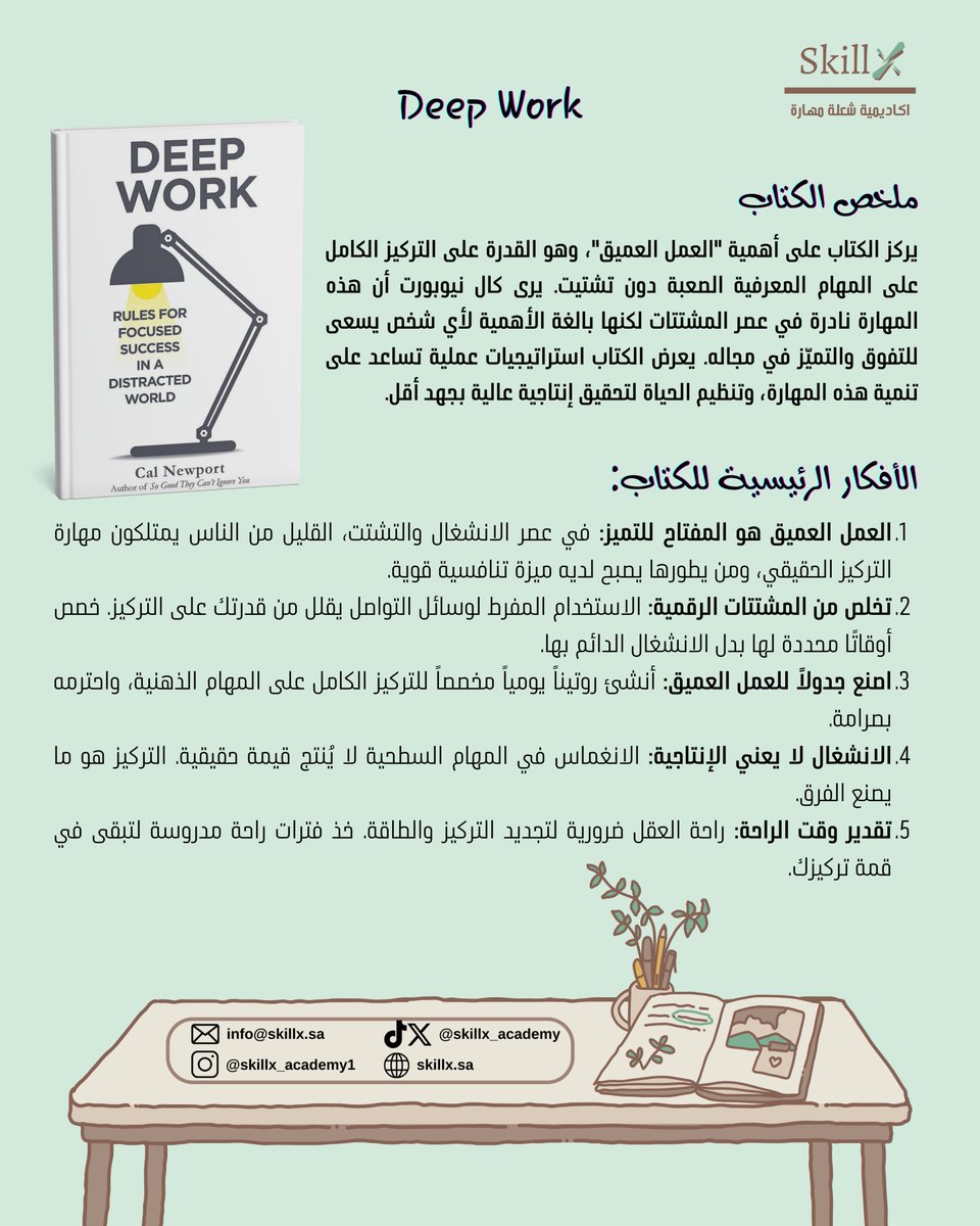 #ملخص_كتاب 
(Deep Work)