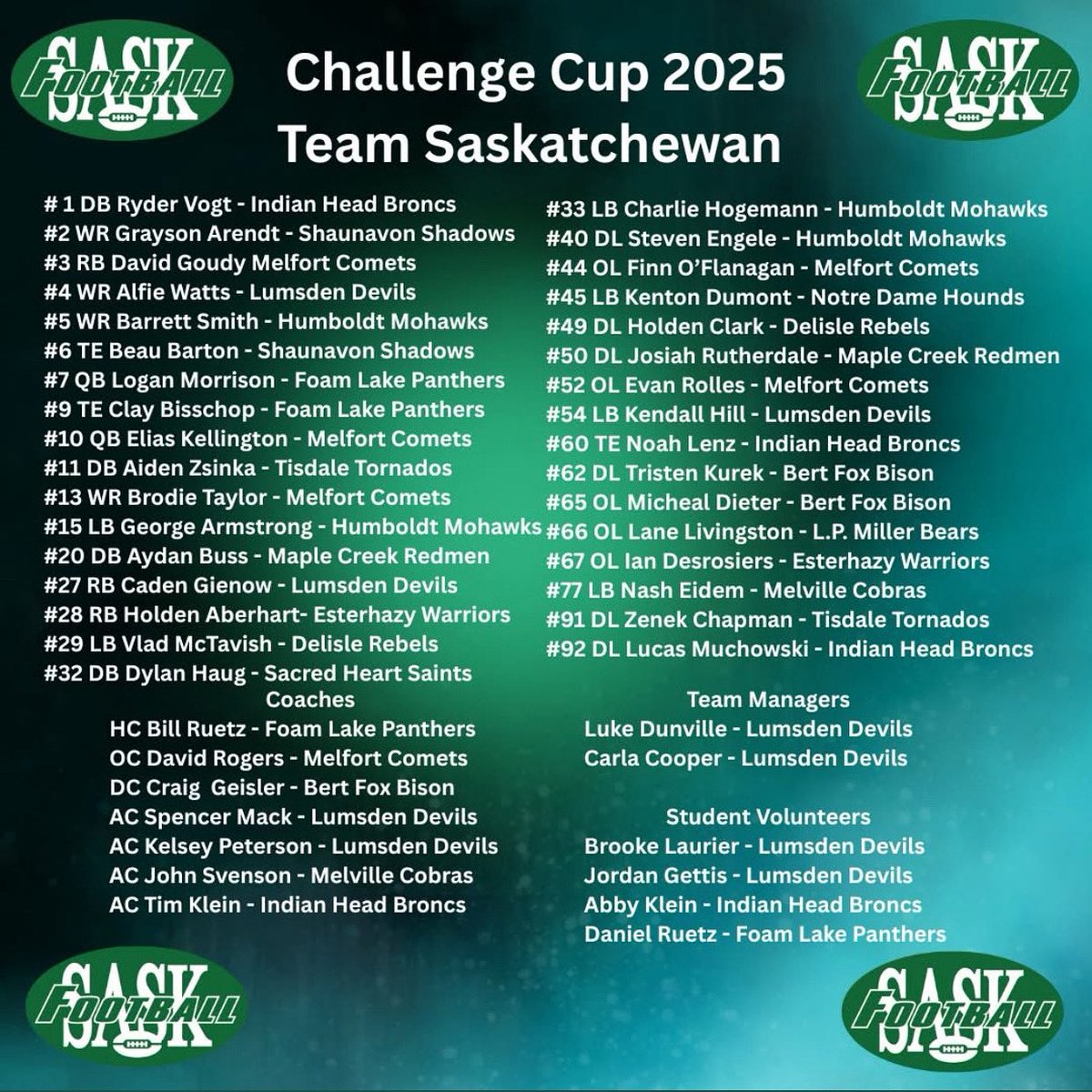 Introducing you to Team Saskatchewan for Challenge Cup 2025

Congrats to all players, coaches and staff named! 

#ChallengeCup2025 | #9asideFootball