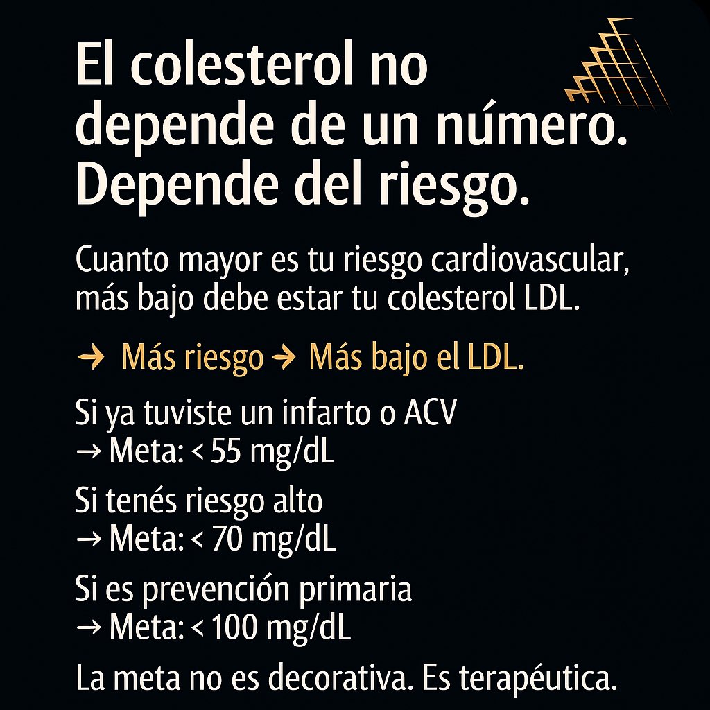 Dr. Rafael Díaz - PIENSA CARDIO (@rafadiazmd) on Twitter photo 