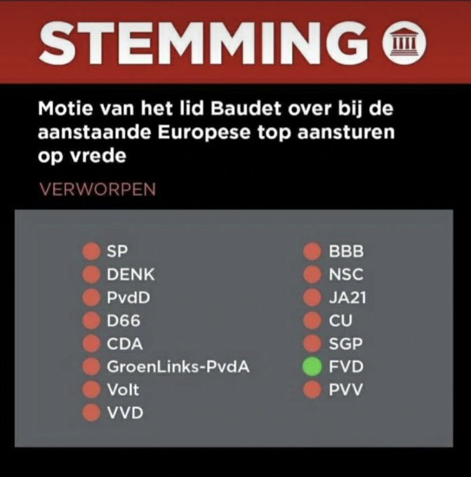 "Stel je moet inhoudelijk reageren op een partij die je liever cancelt dan confronteert. Da’s lastig. Veel makkelijker is het om gewoon collectief op het rode knopje te drukken en daarna te verklaren dat je voor vrede bent. Klinkt prachtig. Doet niets." x.com/MaxVonKreyfelt…