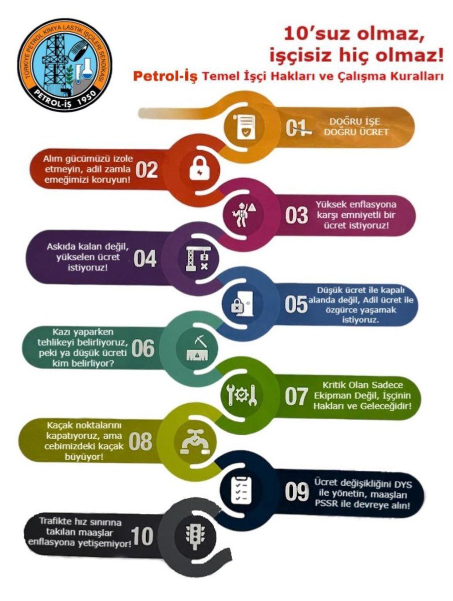 Yaşasın onurlu mücadelemiz #tuprsiscisidireniyor