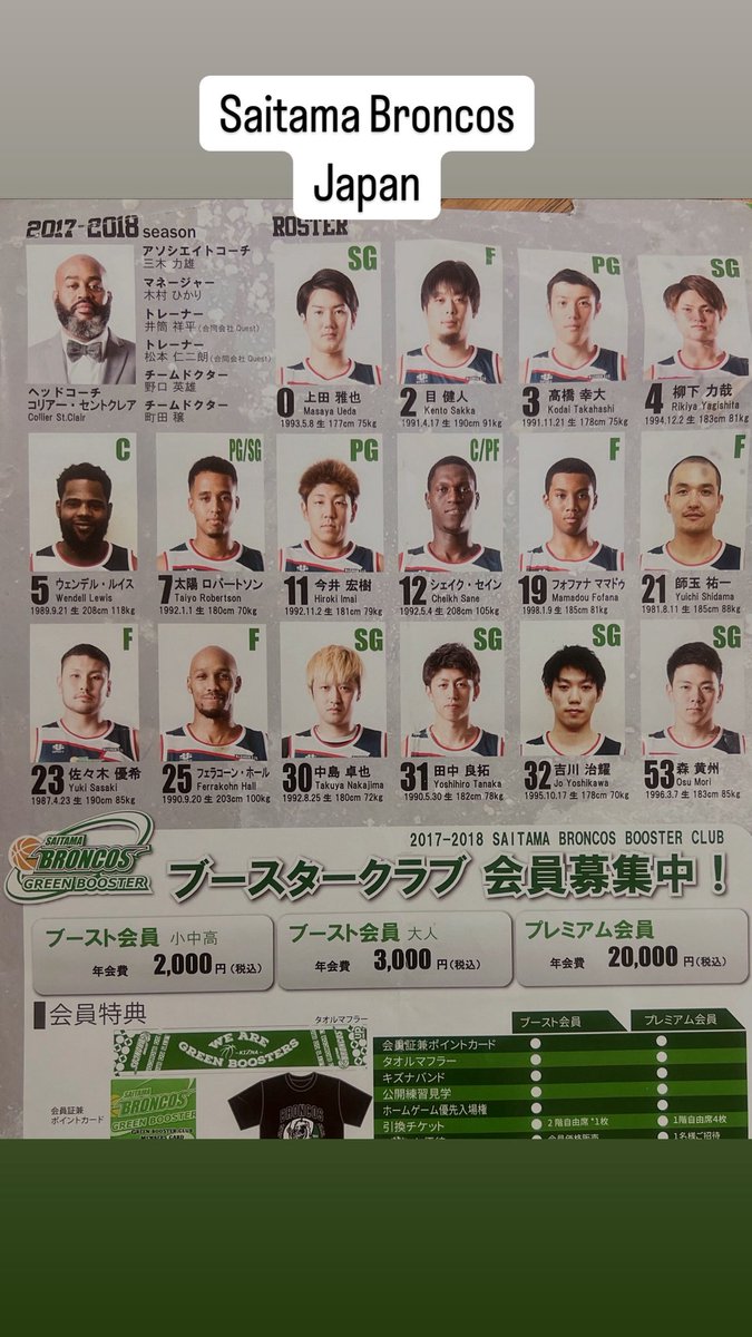 One of my favorite teams that I coached! Saitama Broncos Japan