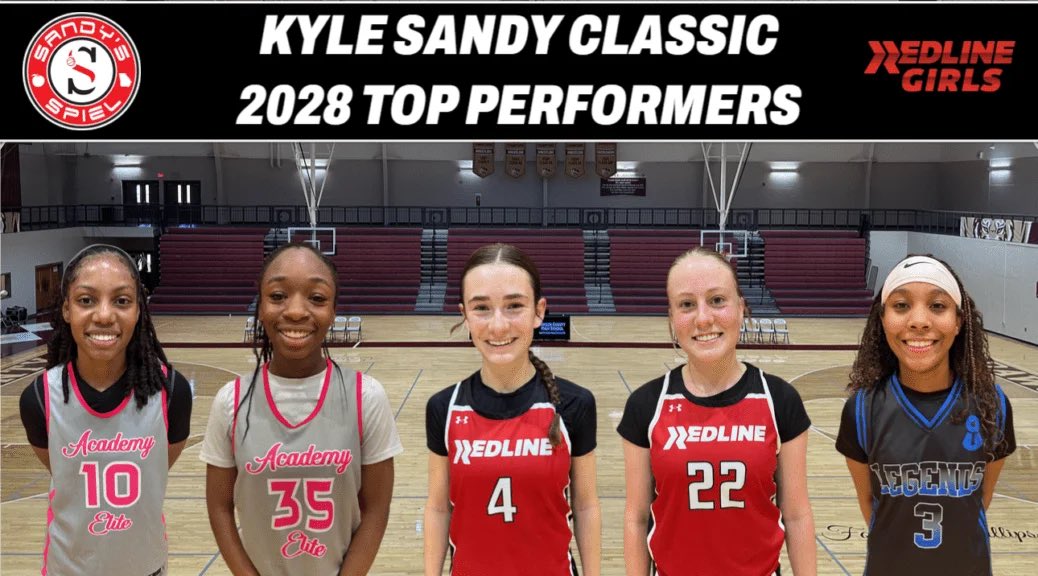 #KyleSandyClassic 2028 Top Performers

<a href="/LAYLAB10_/">Layla Brinson</a> 
<a href="/JaniyahQuiller/">Janiyah Quiller’28</a> 
Emerson Reese
<a href="/HaleyRyczek/">Haley Ryczek</a> 
<a href="/GracenHolbrook/">Gracen Holbrook22</a> 
<a href="/JaucelynSmith/">Jaucelyn Smith</a> 

READ: sandysspiel.com/kyle-sandy-cla…

<a href="/NLTA_Brinson/">Coach LennyB</a> <a href="/GirlsRedline/">Redline Girls Basketball GA</a>
