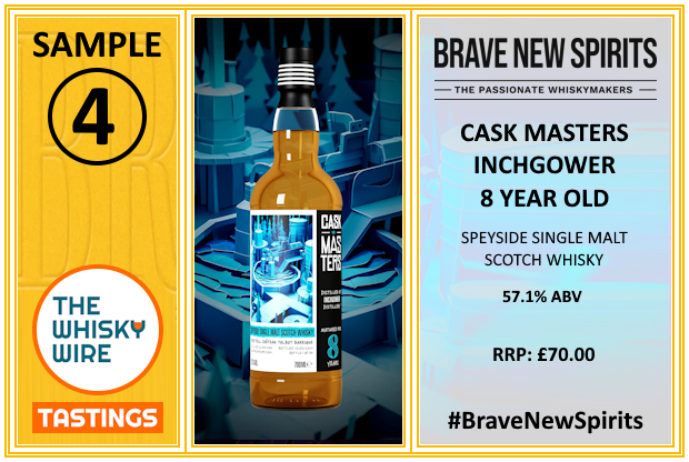 Okay gang, it’s time to move onto our fourth dram of the night:. What does this one dish up and deliver on the nose? #BraveNewSpirits