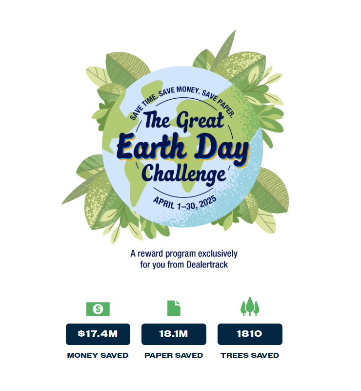 Congrats to Dealertrack dealers who took part in The Great Earth Day Challenge. You helped save 18.1M sheets of paper - that’s 1,810 trees! Keep up the great work to reduce paper consumption and drive positive environmental change all year long.