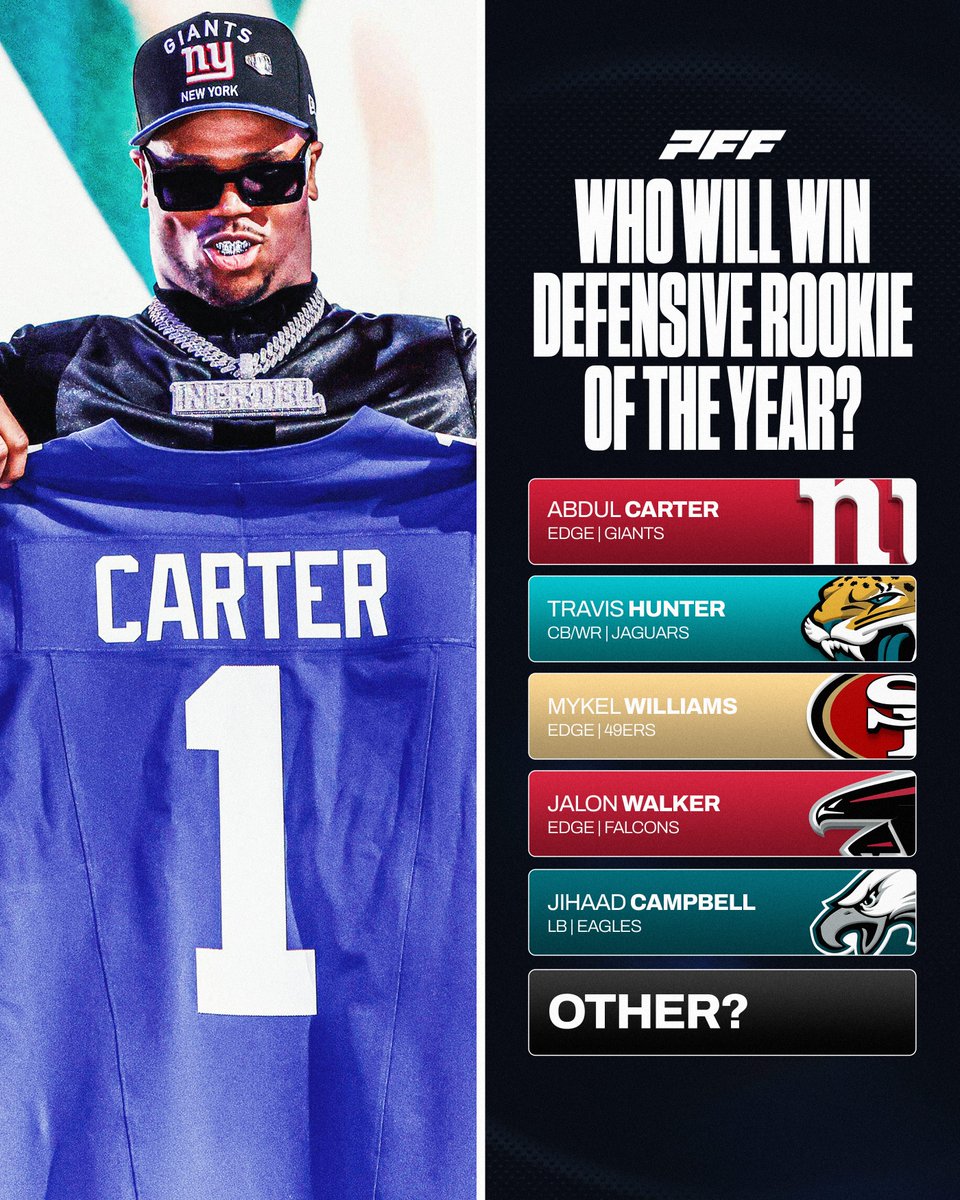 Who is your pick to win Defensive Rookie of the Year? 🏆
