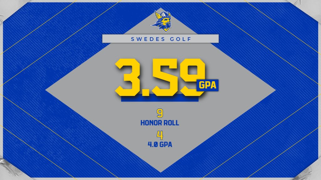 Bethany Swedes Golf tweet media