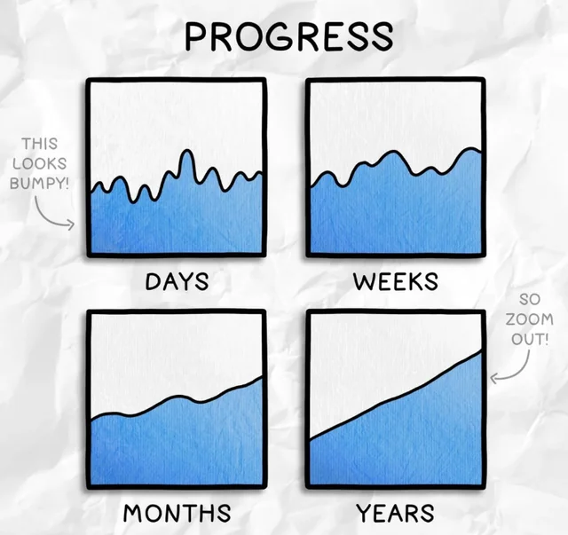 Everyone, no matter how successful will always be facing some level of struggle, that's how you grow.

And the hardest battle? It's always the one you fight with yourself.

Take me, for example. When I took on a demanding marketing job that had me constantly traveling, my fitness