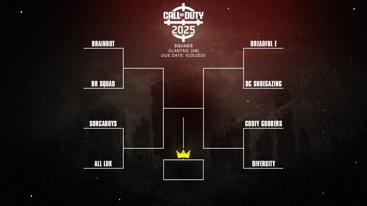 ROUND 1 STARTS NOW! Due date May 25. [N6]