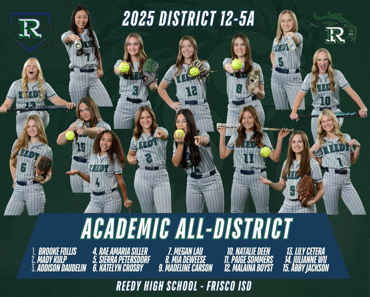 Congrats to our entire Varsity Squad for receiving Academic All District! Not only are they great softball players but they take care of business in the classroom! 👏🏼🥎🤓📚🍎👏🏼