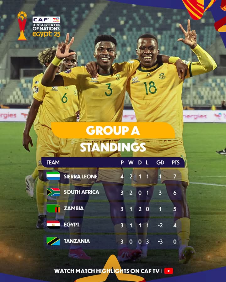 Dr Saddam Maake (@saddammaake) on Twitter photo 